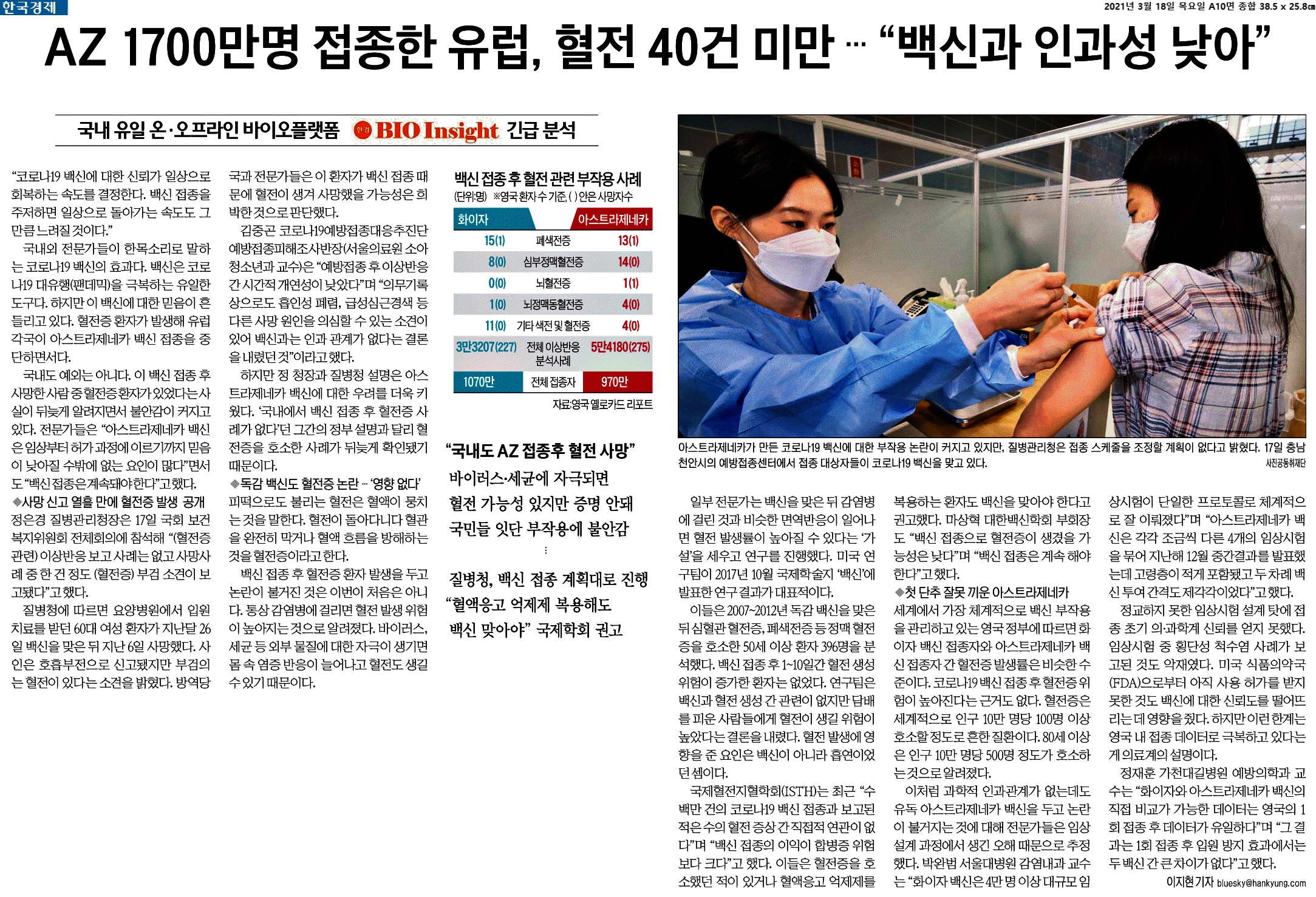  21.03.18 - 오늘의 경제 헤드라인