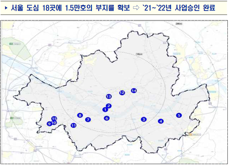 용산정비창사업승인계획