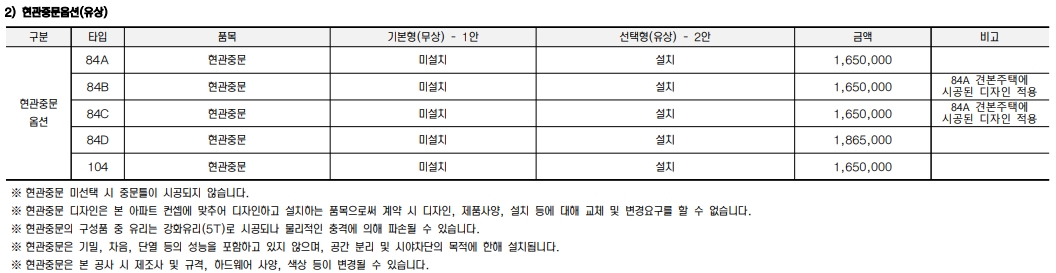 2단지-현관중문옵션