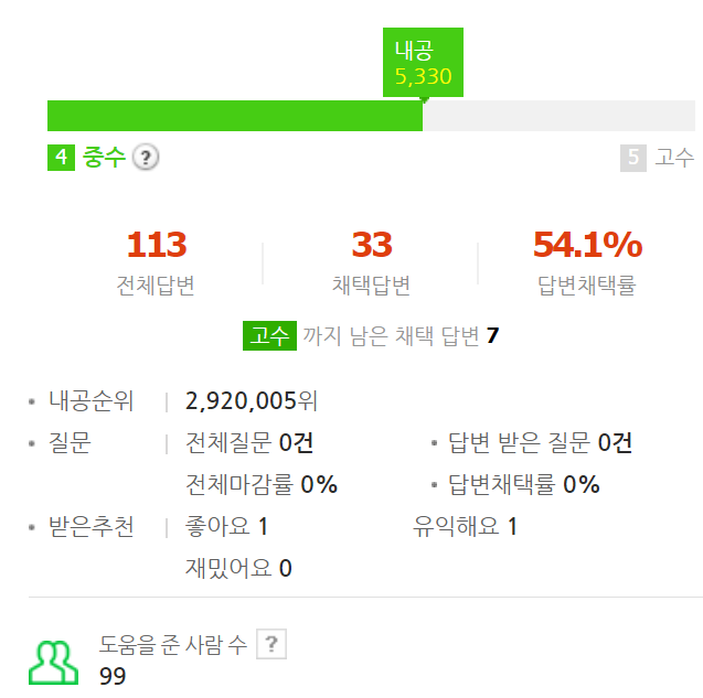  제휴 마케팅 하기