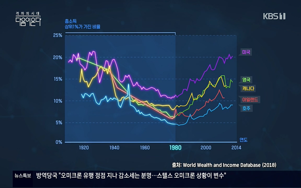 다음이 온다 시즌2.E03.220332p.H264-F1RST.mp4_20220411_182943.732.jpg