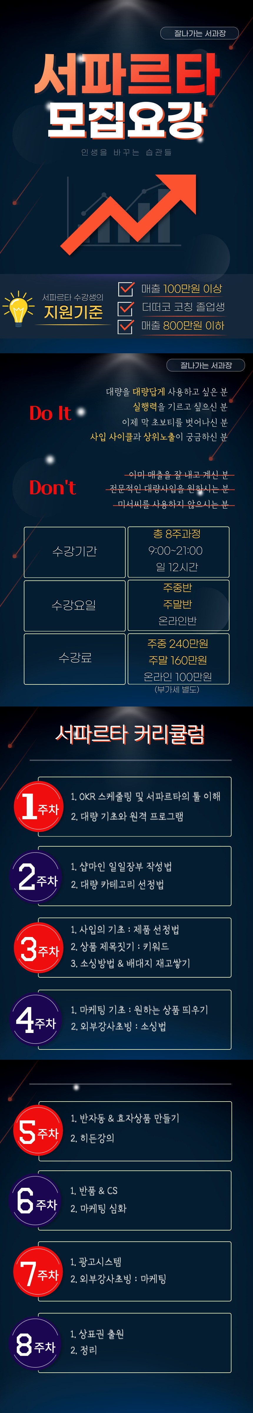 부산 서파르타 잘나가는 서과장