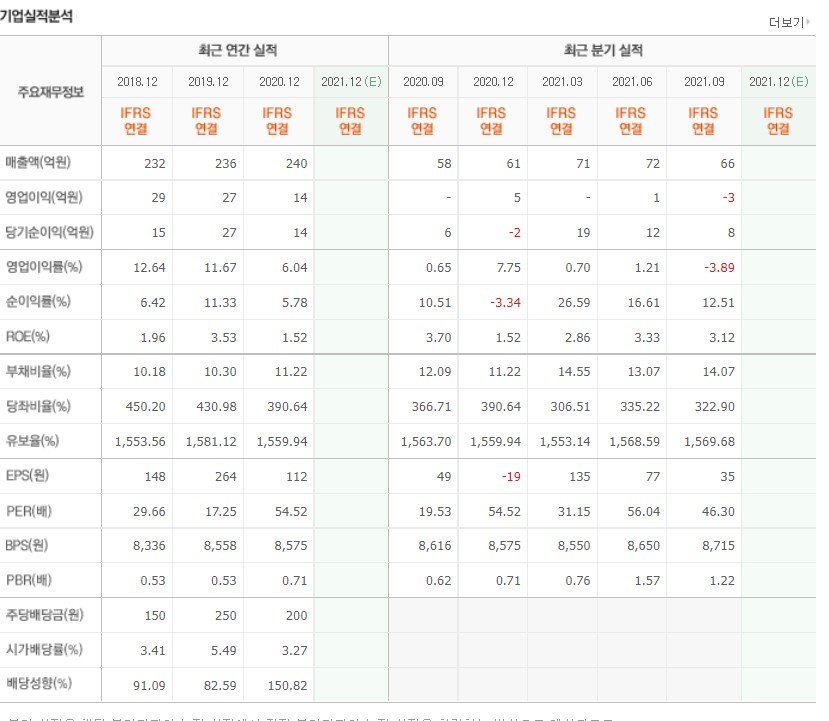 (주)플랜티넷 이미지