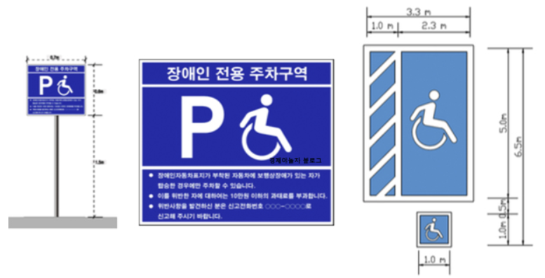  각종 주차장 규격 기준 총정리 (장애인, 임산부, 경차, 전기차 등)