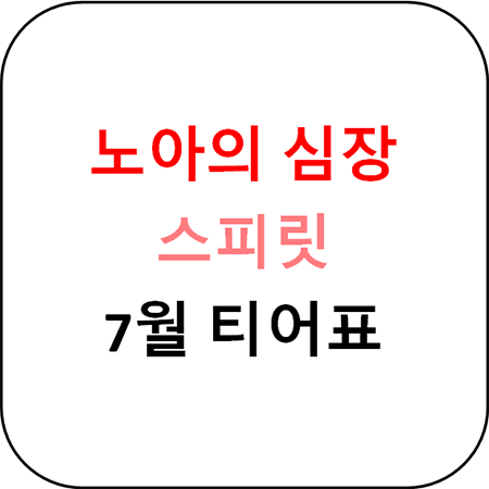  노아의 심장 - 노아의 심장 티어표 -2022년 7월