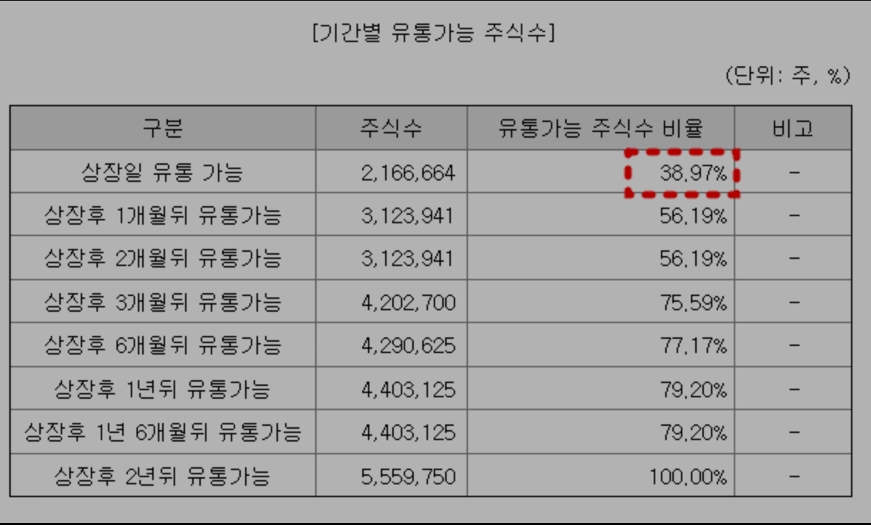 글로벌미트 이미지