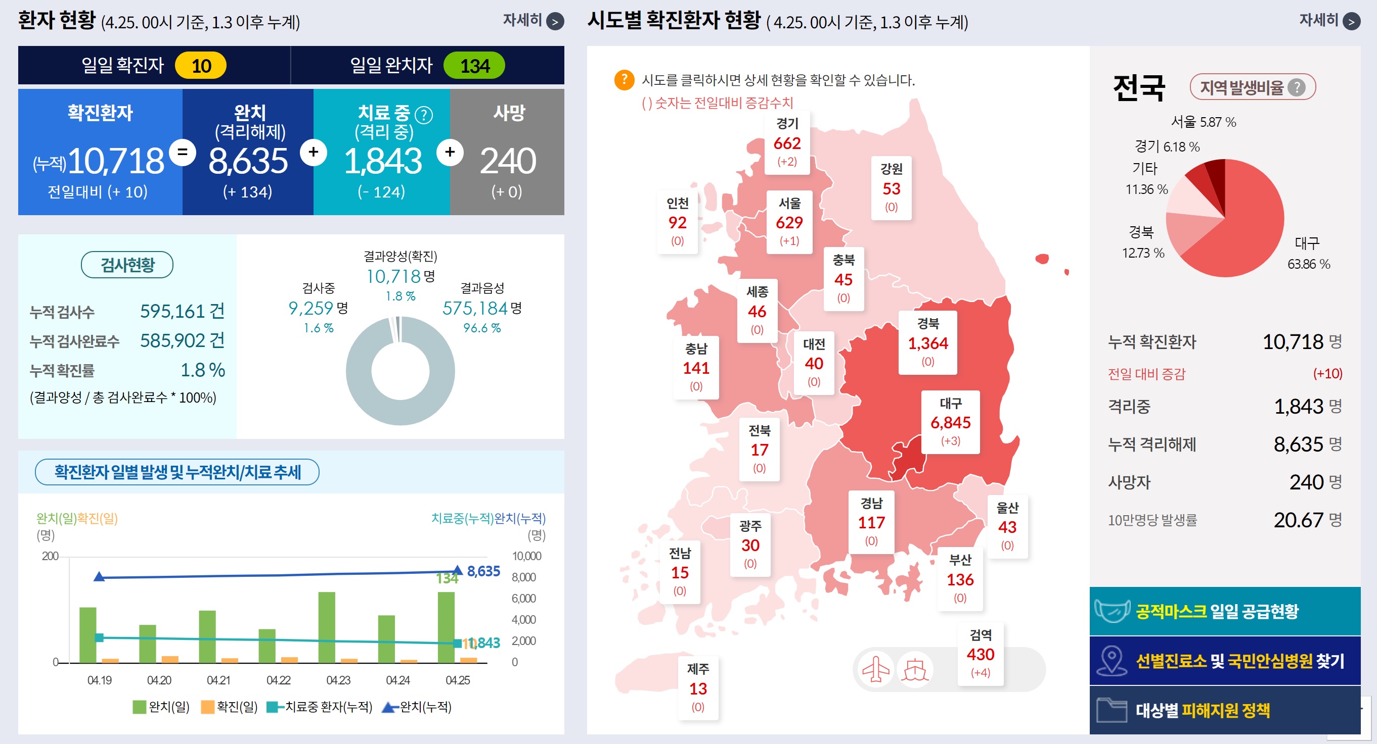신림고등학교 이미지