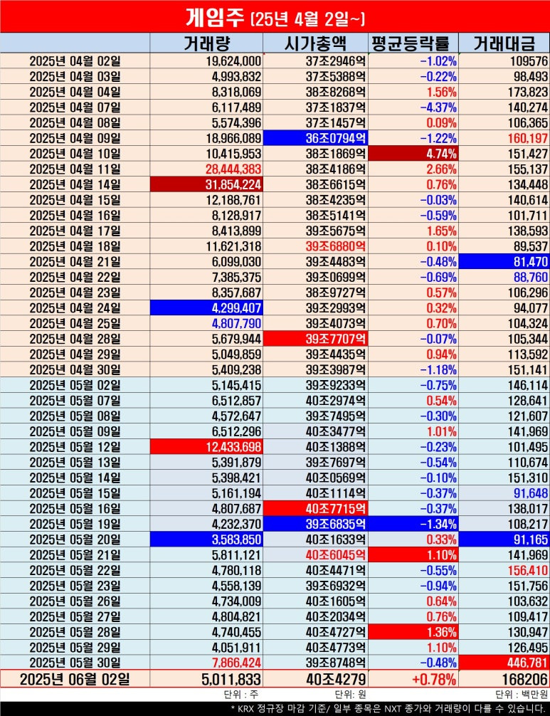 원이엔씨 이미지