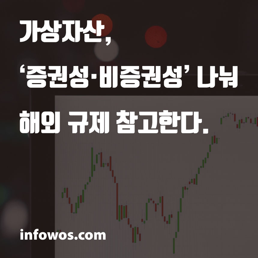 가상자산 ‘증권성·비증권성’ 나눠 해외 규제 참고한다.
