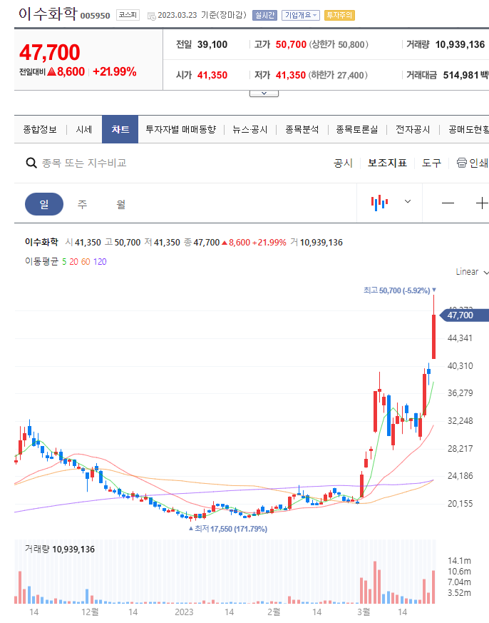 etc-image-10