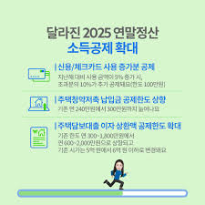  2025 헬스장 소득공제&amp;#44; 운동하면서 절세까지