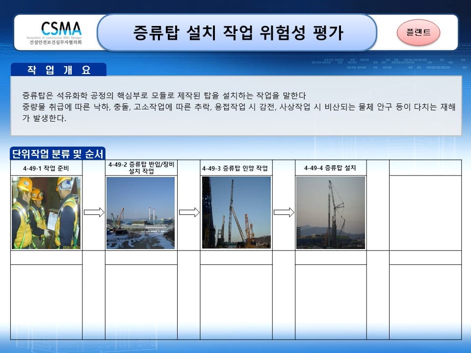  [건설공사 안전비법]_증류탑 설치 작업 위험성평가 양식