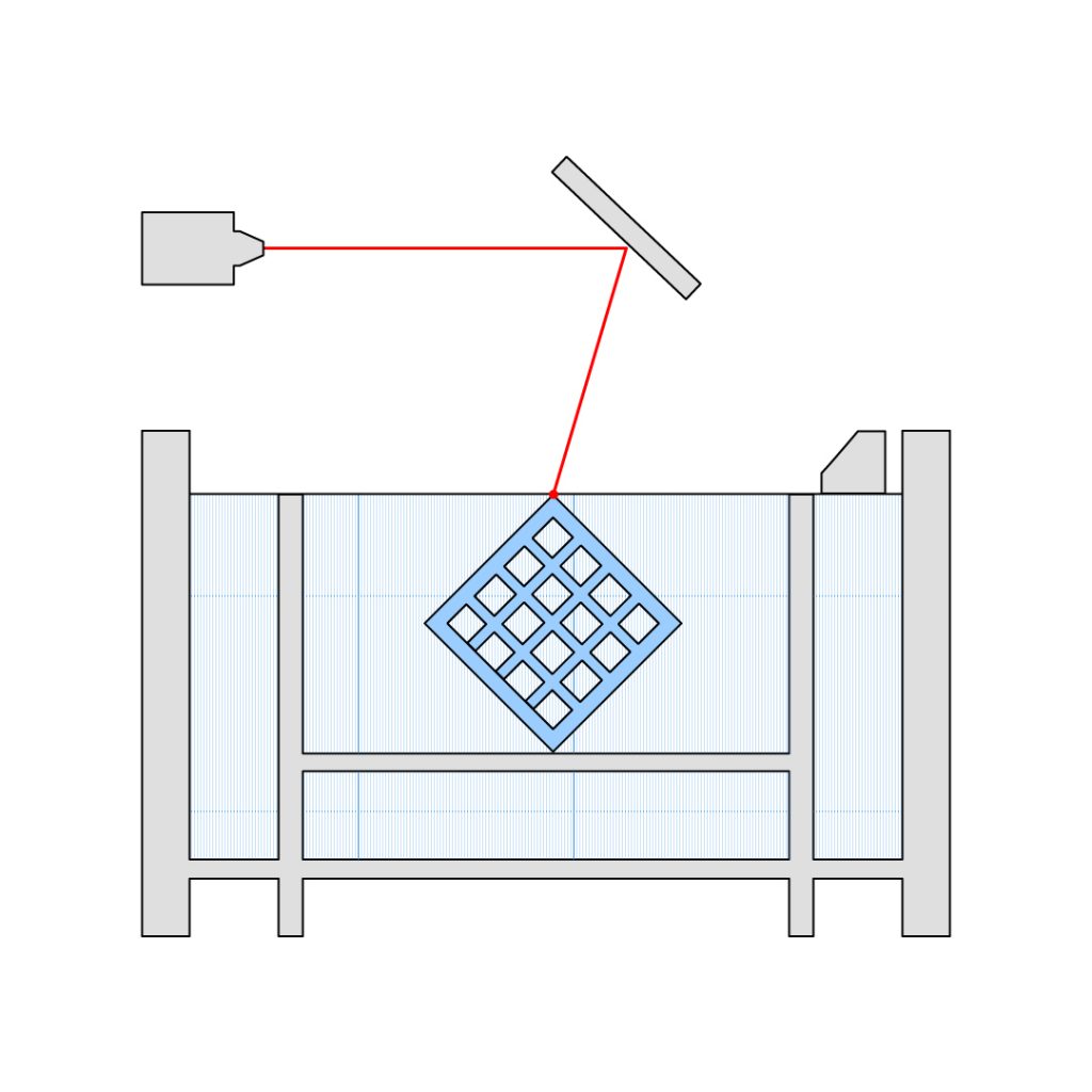 SLS 3D 프린터 기술 및 작동 원리