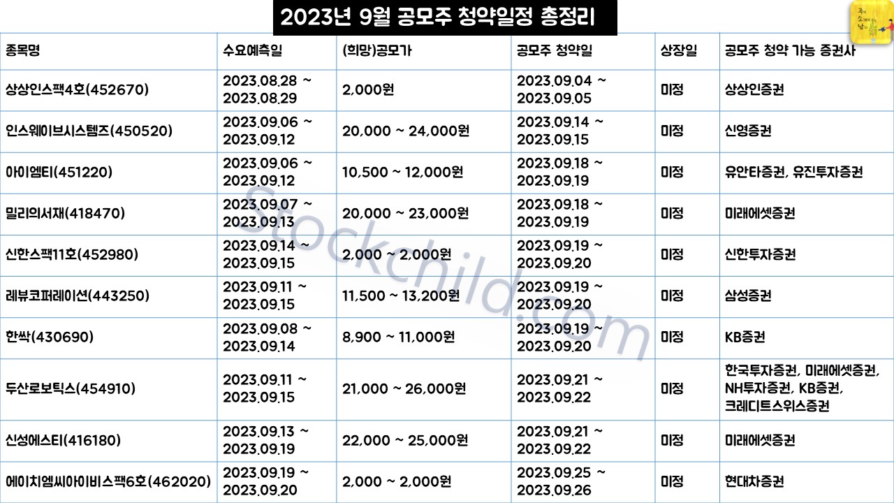 9월 공모주 청약 일정