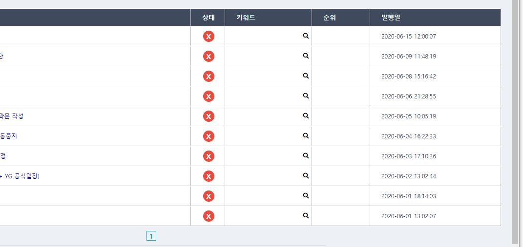  블로그 마케팅 - 티스토리 네이버 검색 누락, 게시물 노출체크 이렇게