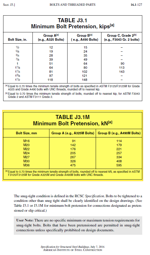 BOLT HOLE SIZE/ SLOT HOLE SIZE/ 연단거리 ANSI/AISC 36016 (Specification