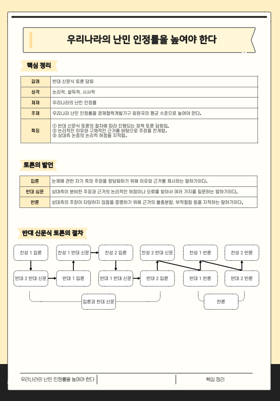 국어자료나라 이미지