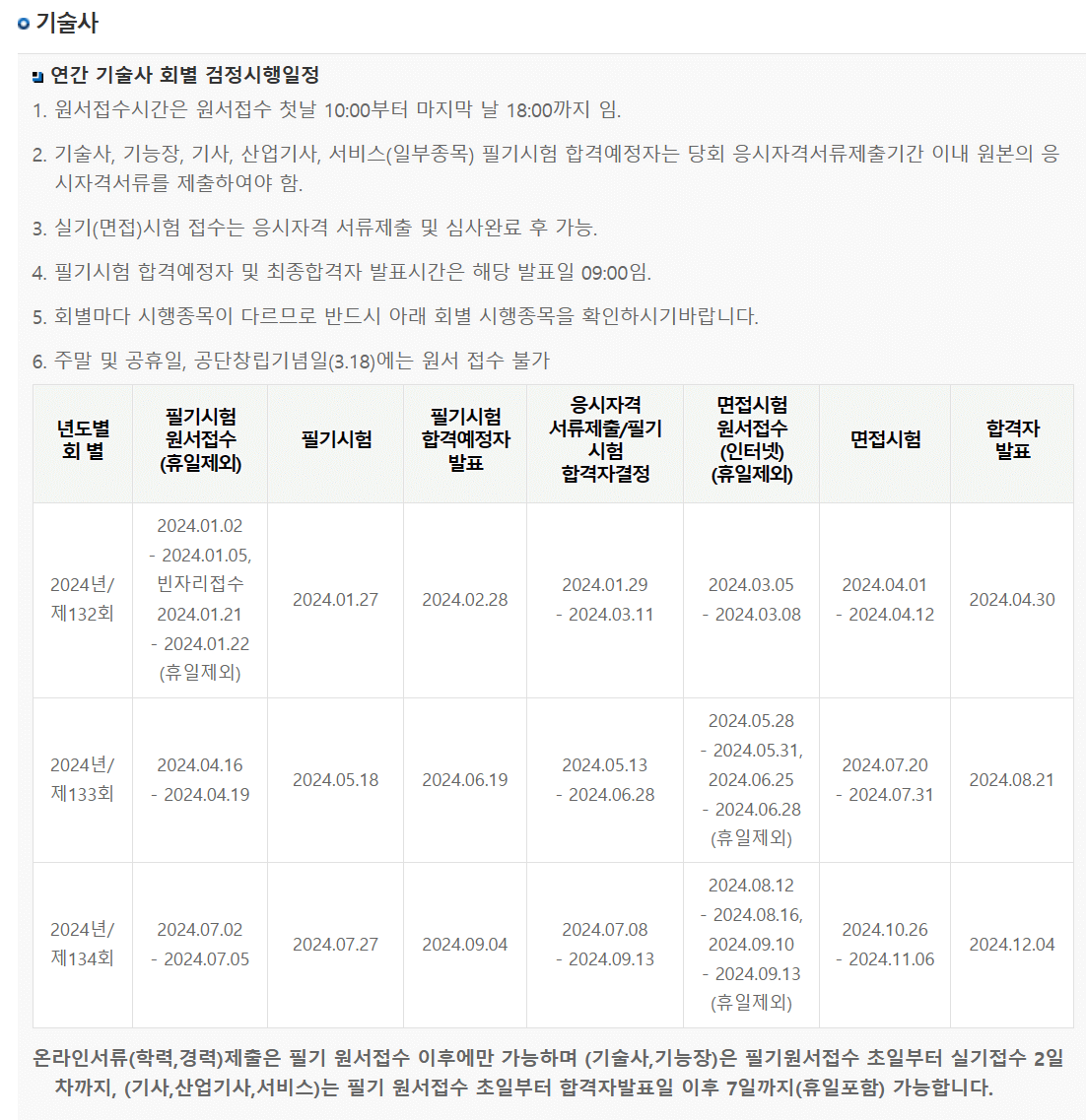 2024년 기술사 시험 일정