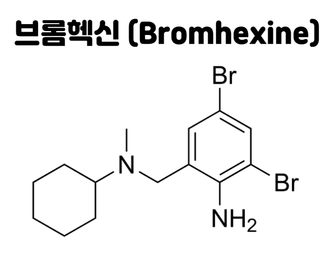 브롬헥신