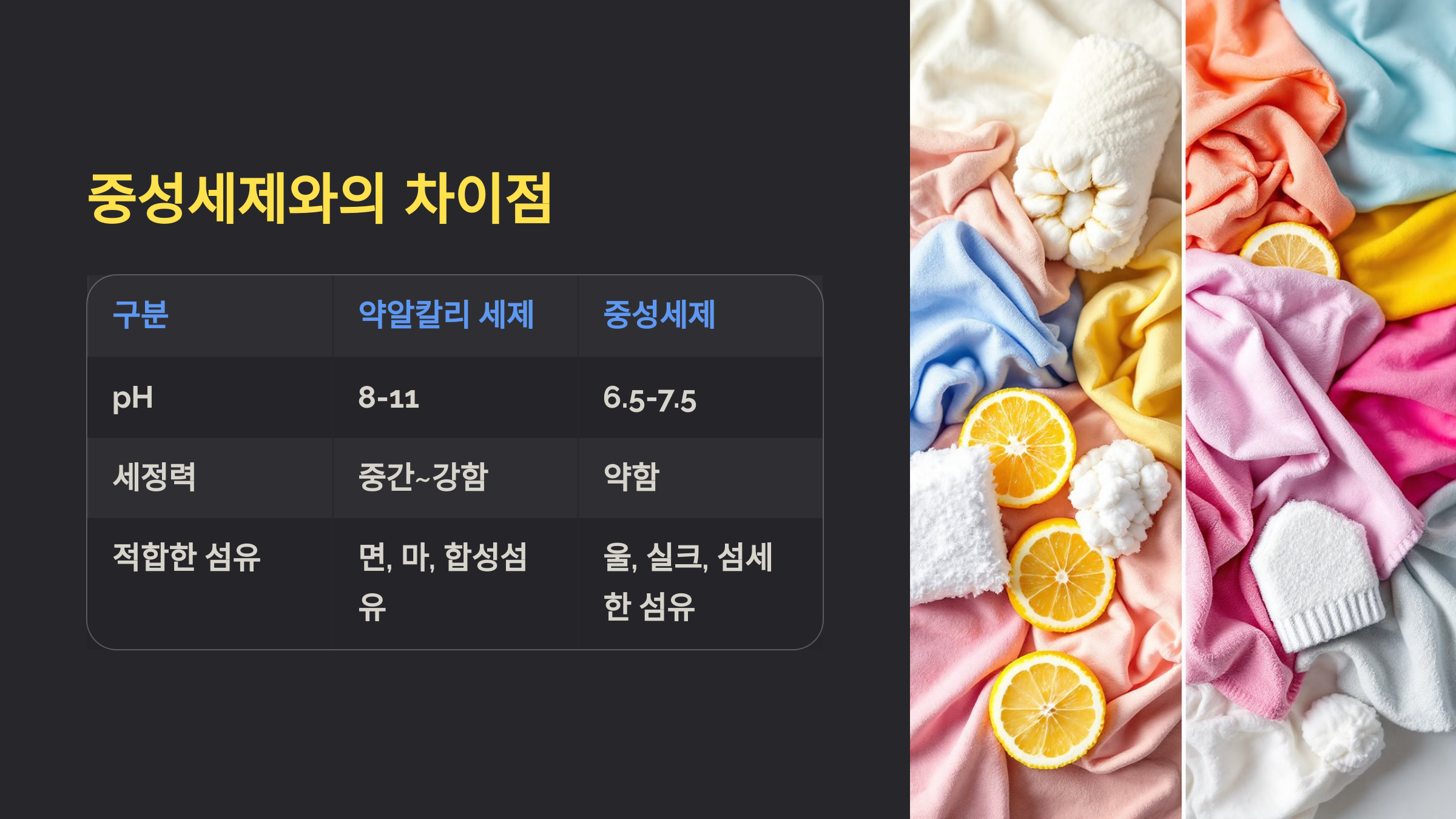중성세제와의 차이점을 소개한 PPT 이미지
