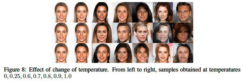 8.effect-of-temperature