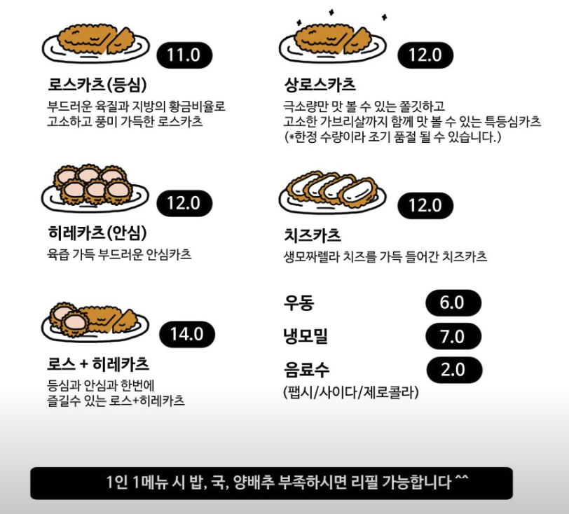 오카츠 이미지