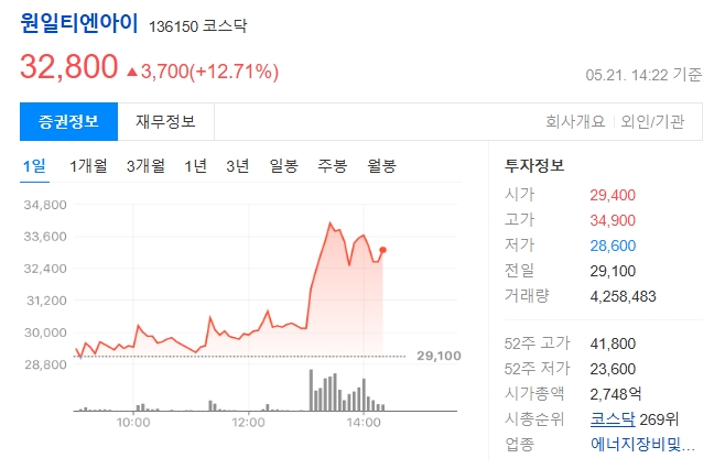 원일전기 이미지