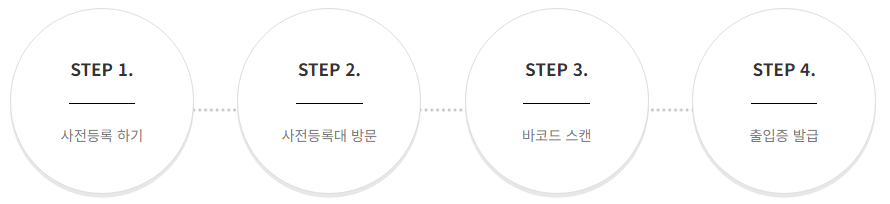 사전등록자