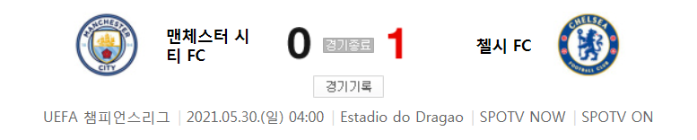  UCL 결승전 / 2021년 5월 30일 경기 - 맨체스터 시티(0) VS 첼시(1) 축구 하이라이트