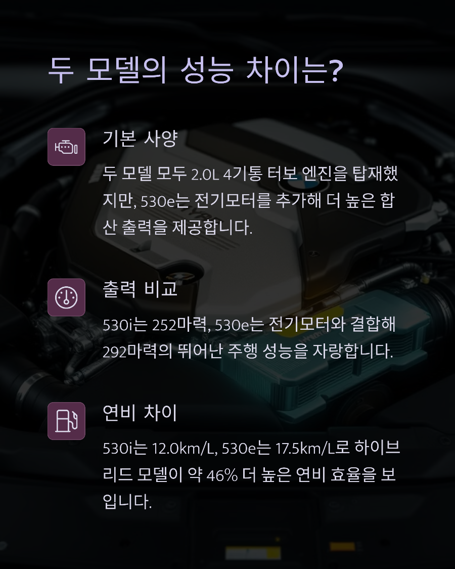 BMW 5시리즈 하이브리드 vs 가솔린&amp;#44; 유지비 얼마나 차이 날까
