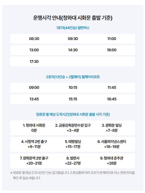 청와대 관람 주차장 정보 및 셔틀버스 정보