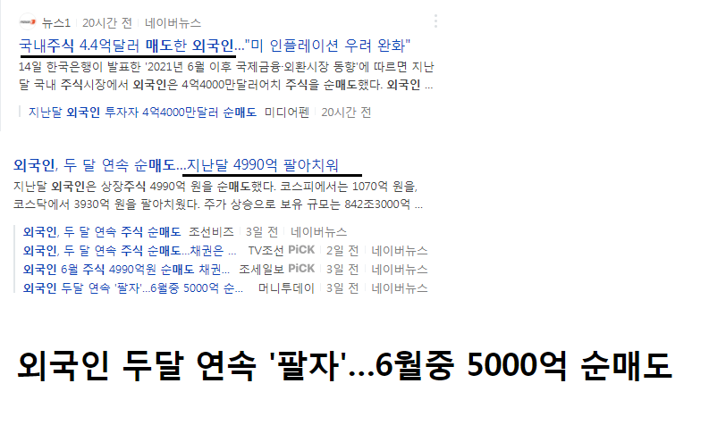  외국인 팔자 행렬? 글쎄 과연!!