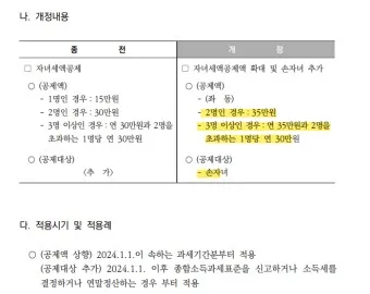 연말정산 간소화서비스 바로가기 미리보기 환급금 조회_21