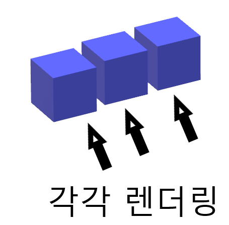 Mesh-각각-렌더링