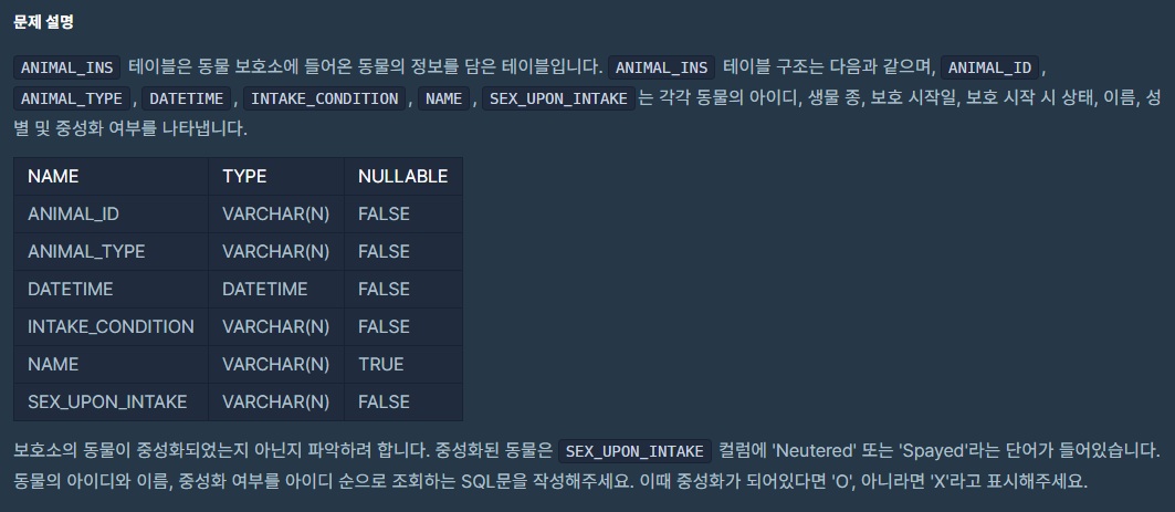  [프로그래머스] 중성화 여부 파악하기