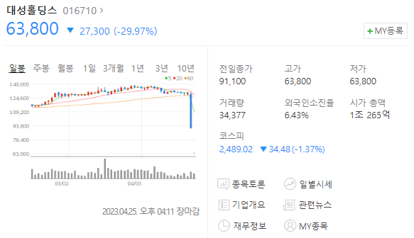 주가조작