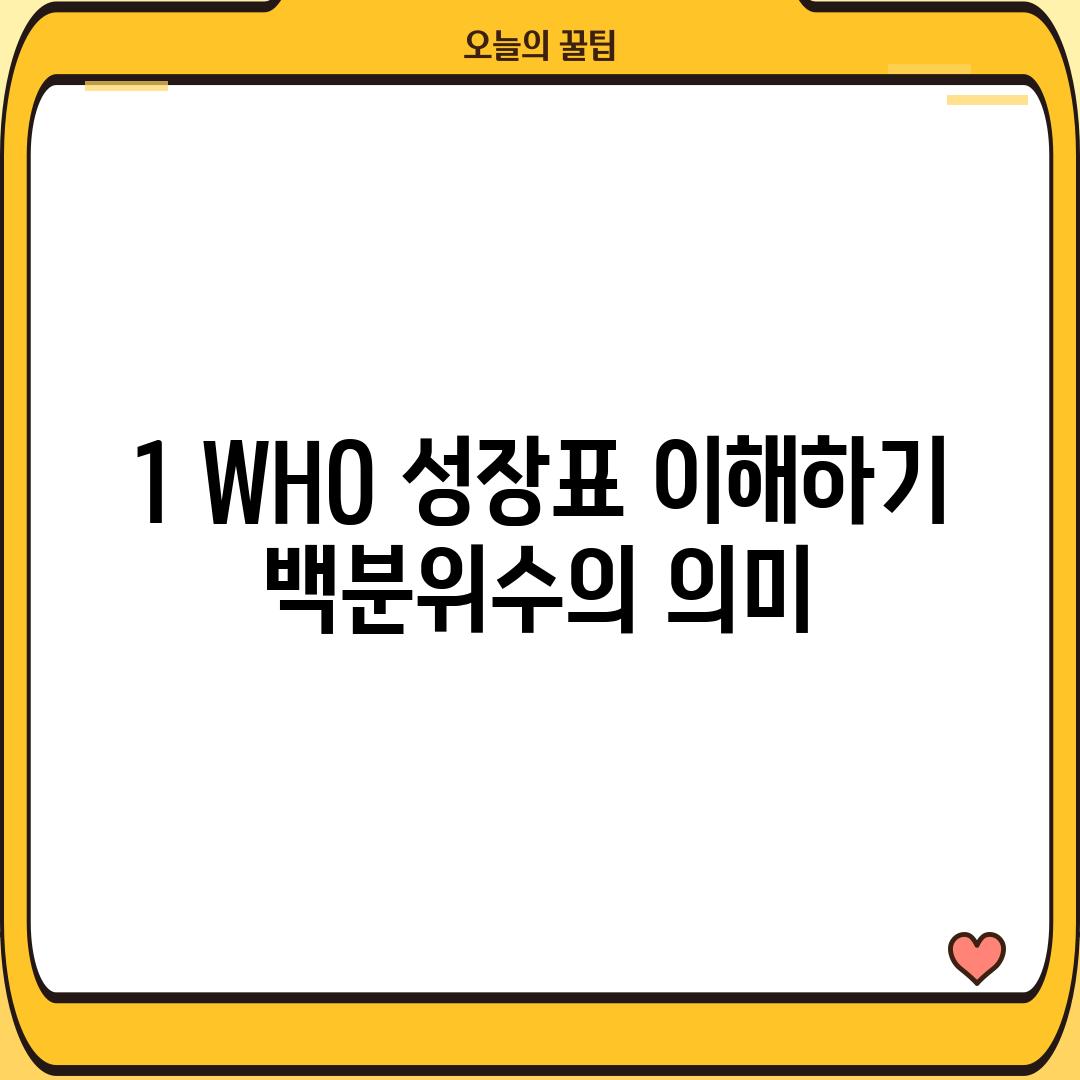 1. WHO 성장표 이해하기: 백분위수의 의미