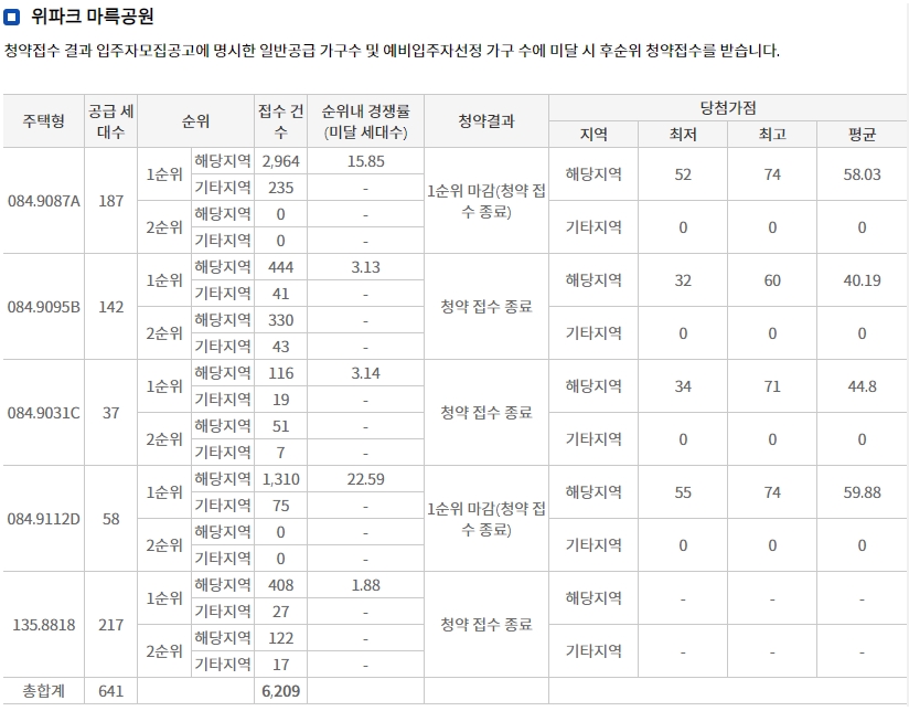 교대역모아엘가그랑데-10