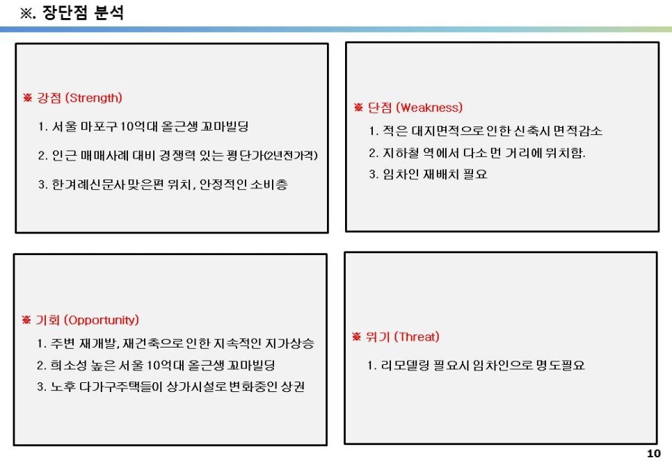 희소성&#44; 환금성 높음 마포구 10억대 올근생 꼬마빌딩 투자사례&#44; 공덕동 재개발&#44; 재건축 호재지역&#44; 상권확장중