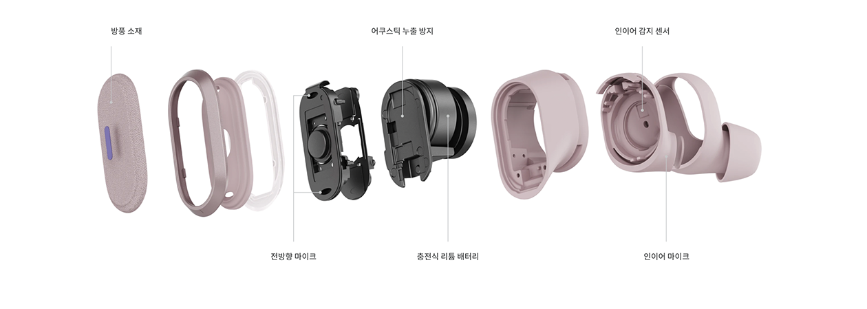 로지텍 무선이어폰 Logitech Zone True Wireless Earbud 스펙3소개