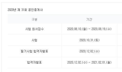  2020년 제 31회 공인중개사 시험일정