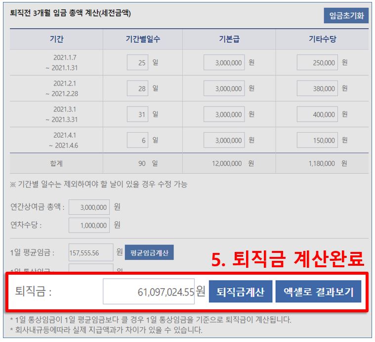  고용노동부 퇴직금 계산기로 내 퇴직금 알아보기