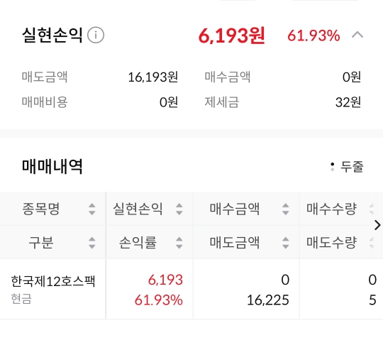  [공모주/짠테크]한국 제12호 스팩 매도후기