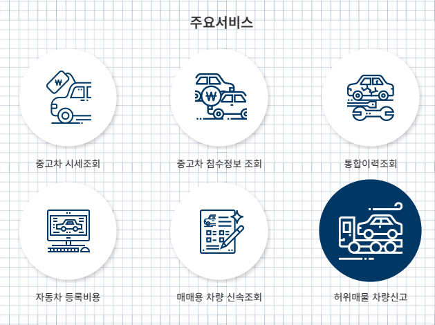 중고차 실거래가의 비밀: 똑똑한 구매자가 되는 방법