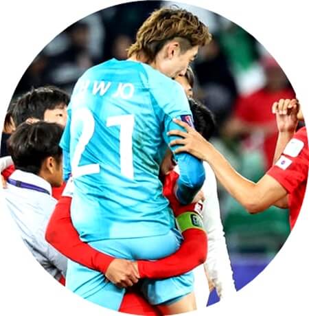 ์กฐํ์ฐ