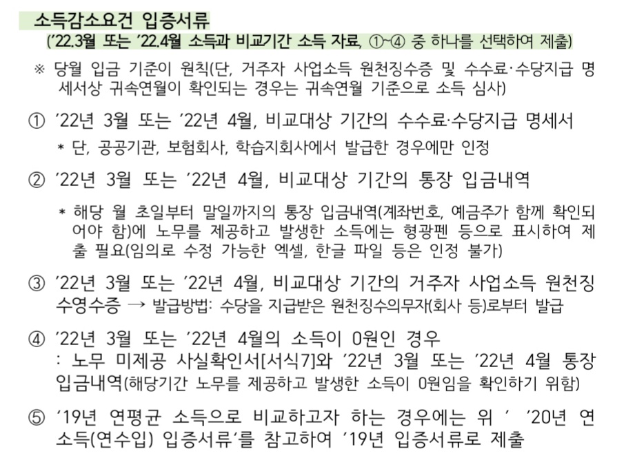 소득감소-요건-입증서류
