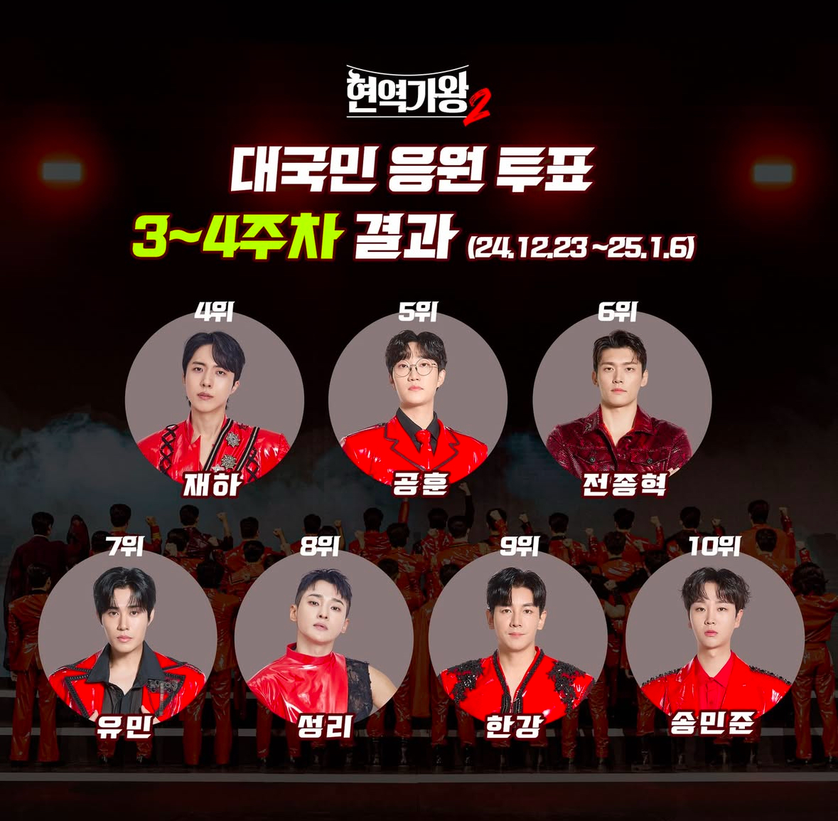 현역가왕2 다시보기