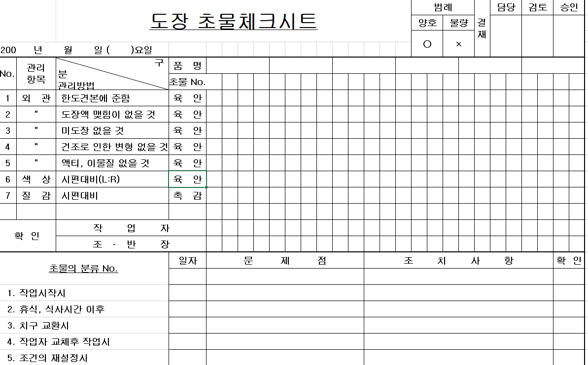  도장 초물체크시트