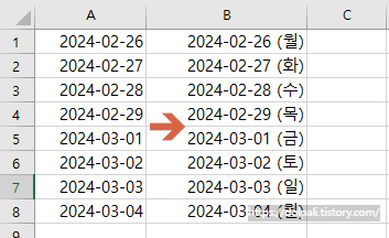 사용자 지정 양식을 이용해 날짜와 요일 표시방식 변경하기-완성