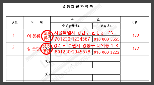 공동입찰자 목록